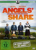 Angels&#039; Share