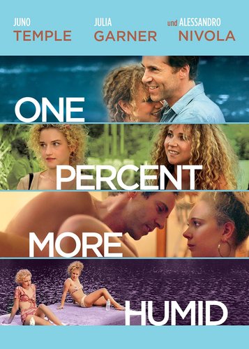 One Percent More Humid - Poster 1