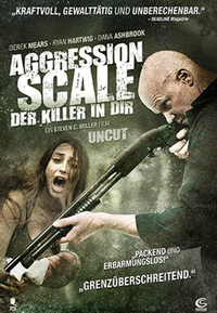 Aggression Scale
