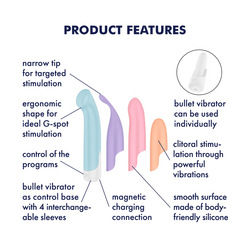 Satisfyer Playful Four, 4 Teile