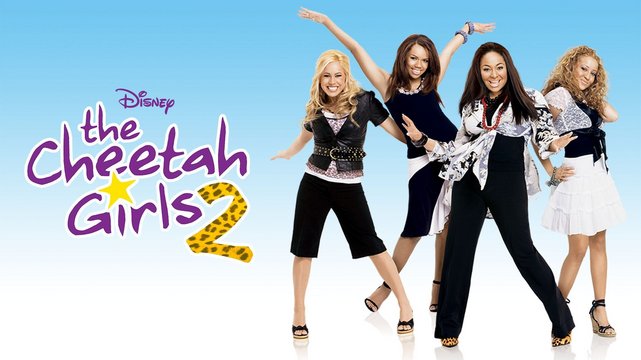 Cheetah Girls 2 - Auf nach Spanien - Wallpaper 3