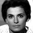 Milena Dvorská