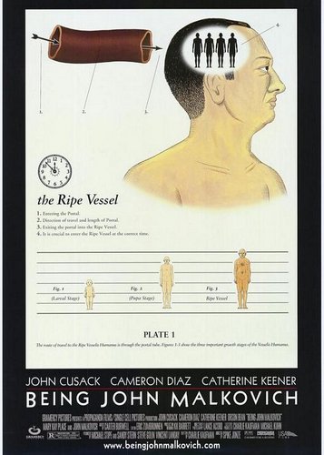 Being John Malkovich - Poster 5