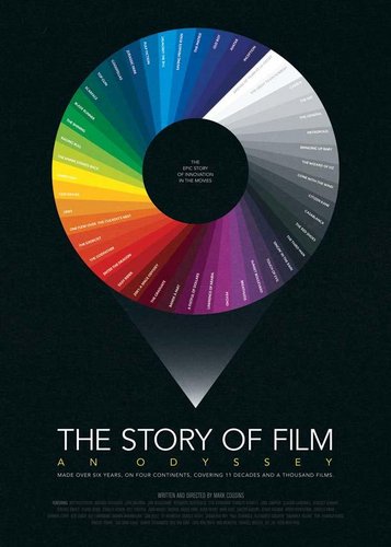 The Story of Film - Poster 3