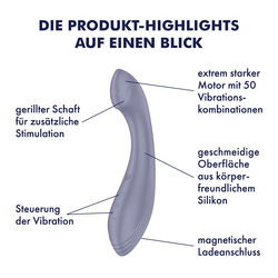 Satisfyer G-Force, 19 cm