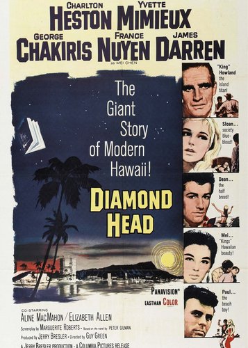 Der König von Hawaii - Poster 2