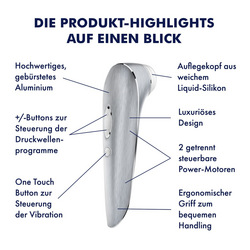 Satisfyer High Fashion aus Aluminium