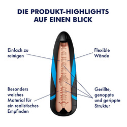 Satisfyer Einsatz Men One - Tri Delights