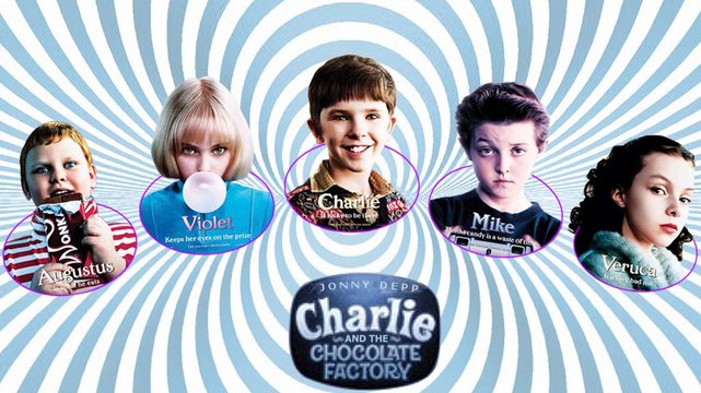 Charlie und die Schokoladenfabrik - Wallpaper 1