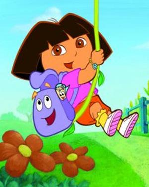 Dora mit 'Map' und 'Backpack'