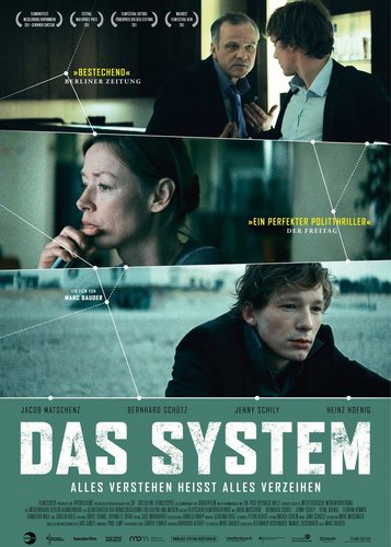 Das System - Poster 1