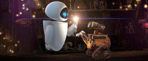 EVE und WALL-E