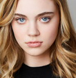 Isabel Gravitt