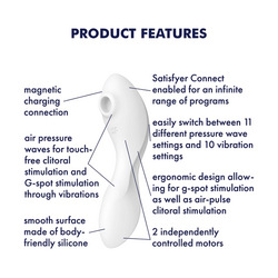 Satisfyer Curvy Trinity 5 Connect App, 16,5 cm