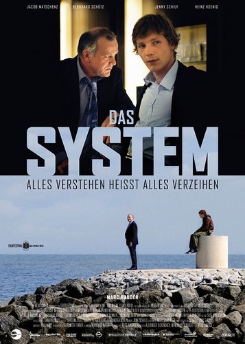 Das System - Poster 2
