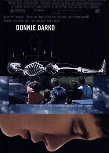 Donnie Darko - Poster 5