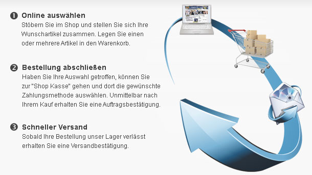 Online-Shop